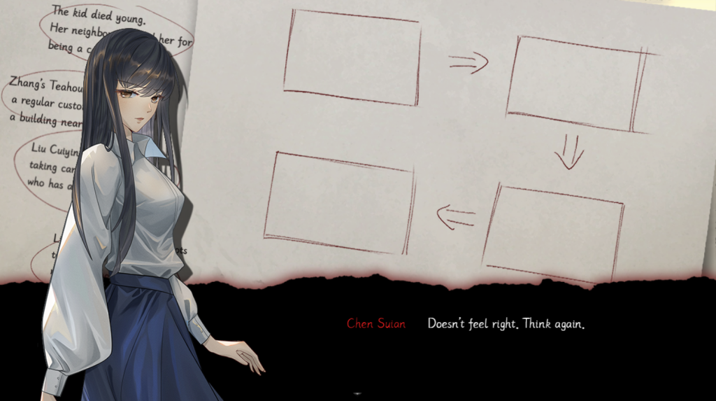 Red Line - Risolvere gli enigmi 