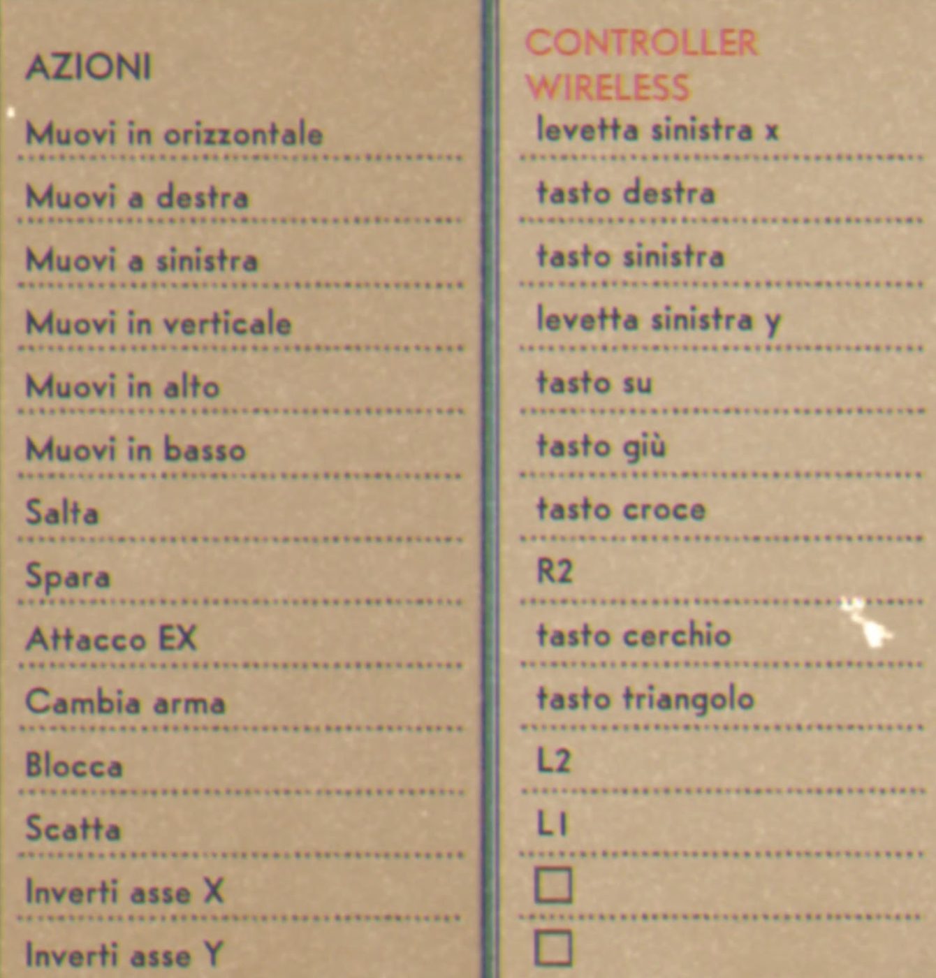 Controlli
