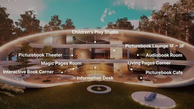 Wonder Library