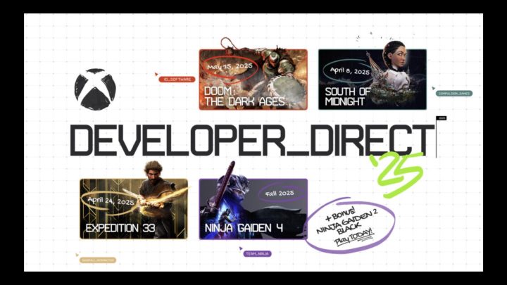 Tutto ciò che è stato annunciato all’Xbox Developer Direct