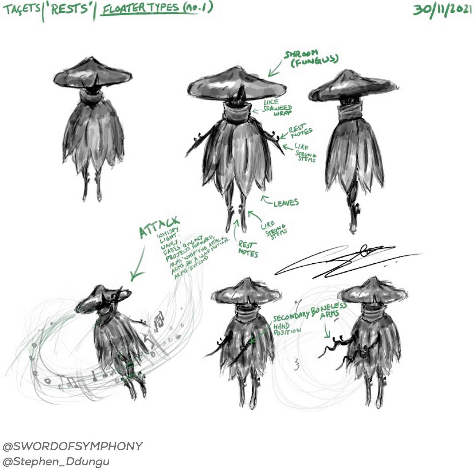 Sword of Symphony - A love Hymn to Music - INDIE GAMES DEVEL