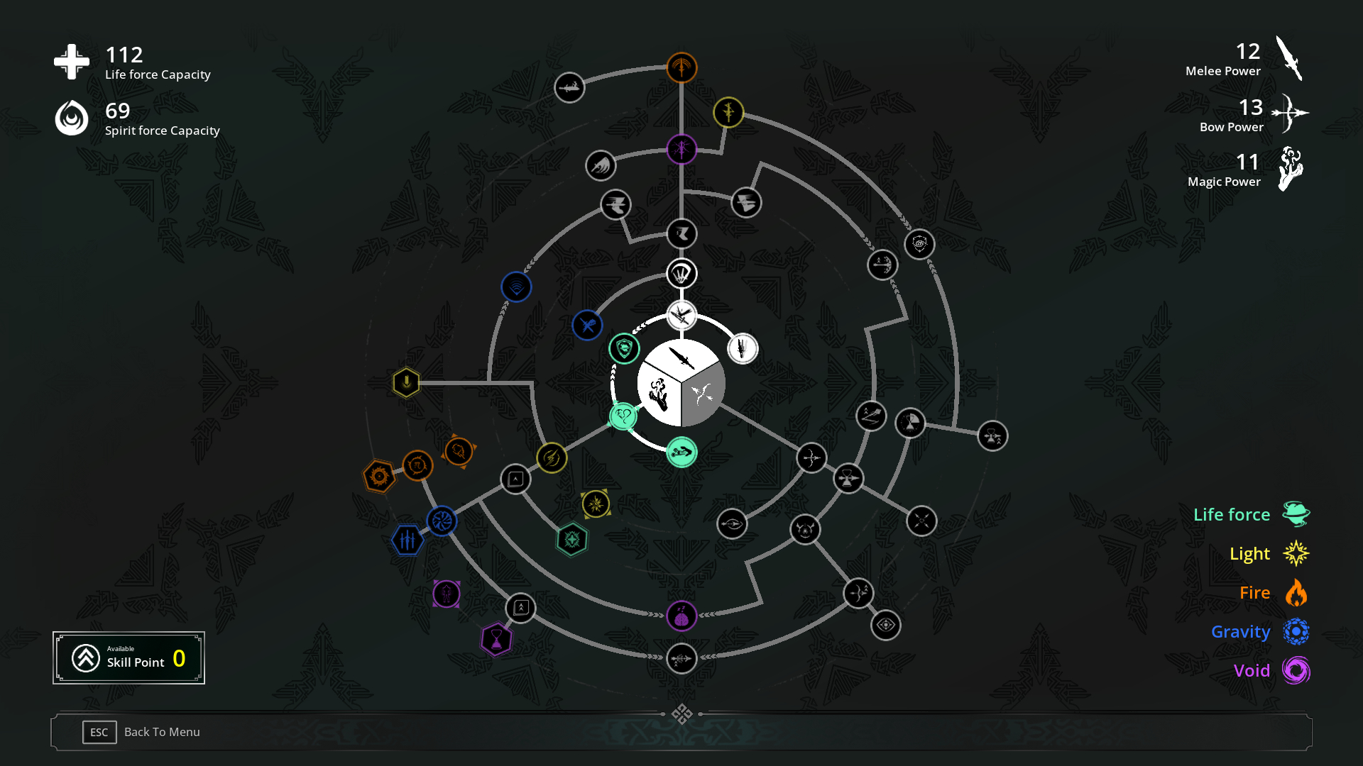 Testament The Order of High Human Review