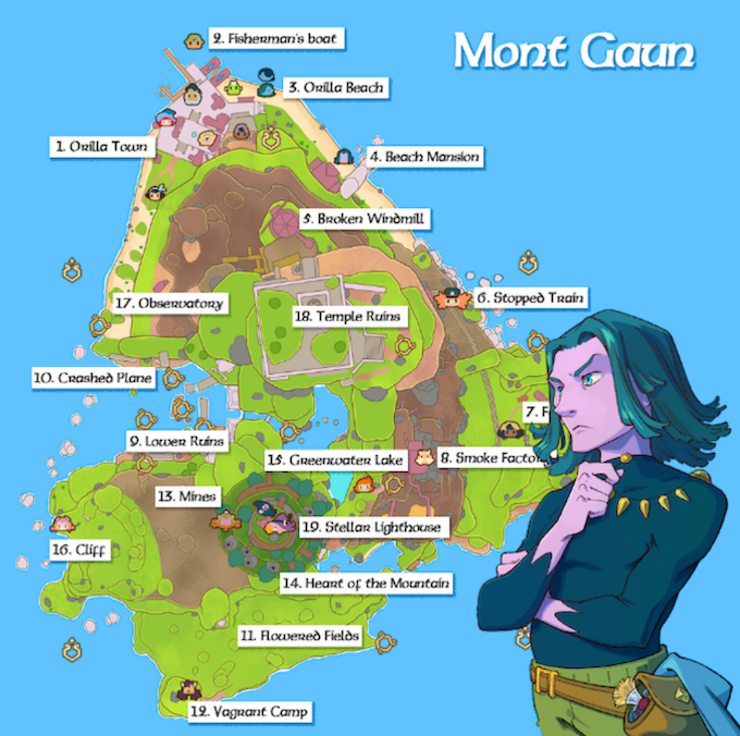 Mont Gaun