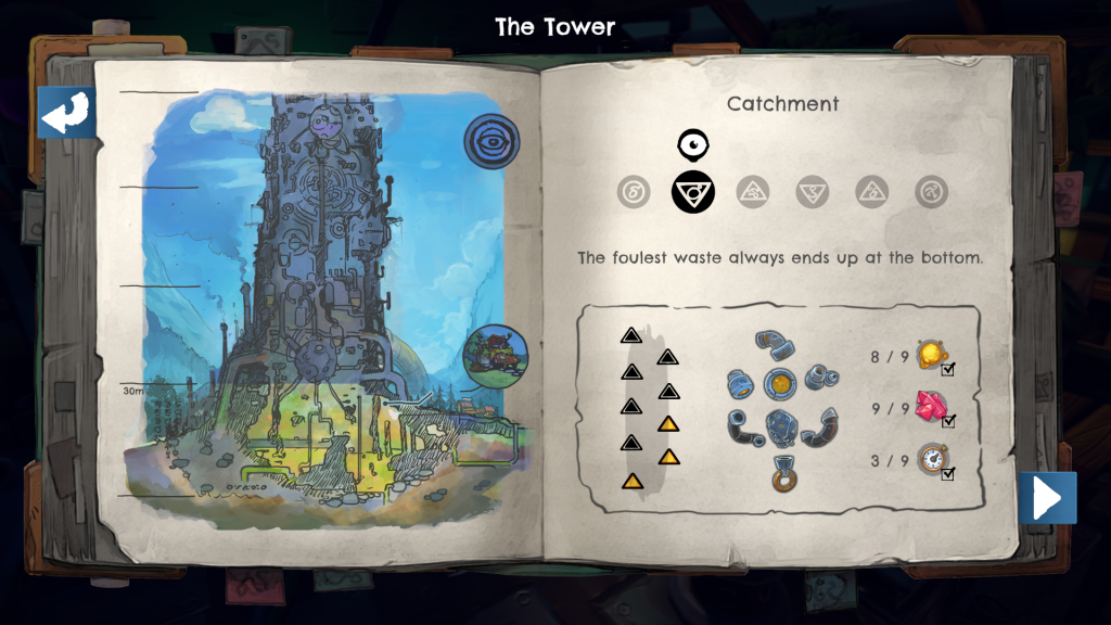 Dros: The Tower